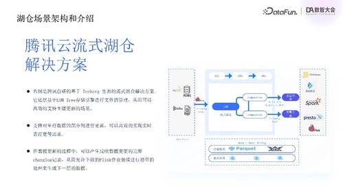 騰訊云流式湖倉統(tǒng)一存儲實(shí)踐 數(shù)據(jù)處理與存儲支持服務(wù)新范式