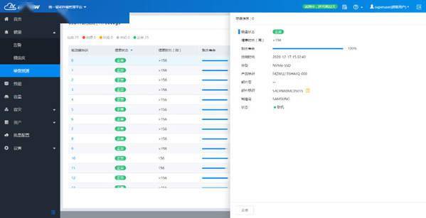 全閃化浪潮下 企業(yè)如何精準(zhǔn)預(yù)測SSD壽命以保障數(shù)據(jù)服務(wù)